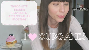 Come fare per evitare che i muffin si sgonfiano?