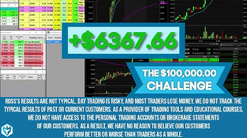 Day 32 of the $100k Challenge +$6,367.66