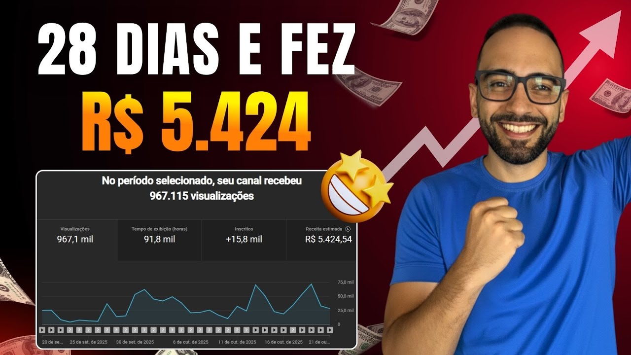 Canal Dark com 28 Dias Monetizado R$ 5.424 - 2 Alavancas que o Algoritmo Ama