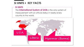 Y1 Kinematics » 2.1 SI Units » Key Facts (A-Level Maths)