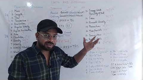 UPSC Maths Optional | Fluid Dynamics - L003 - Units & Dimensions