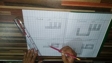 Kufic calligraphy for beginners learning alphabets (س، ش ، ص)