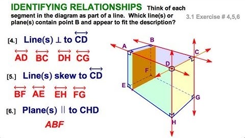 3.1 Identifying pairs of lines and angles - parallel & perpendicular