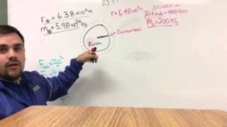 Satellite Motion Introduction
