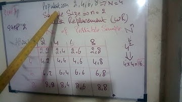 Sample Size 2 With Replacement