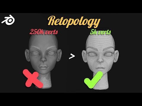 How to Retopology