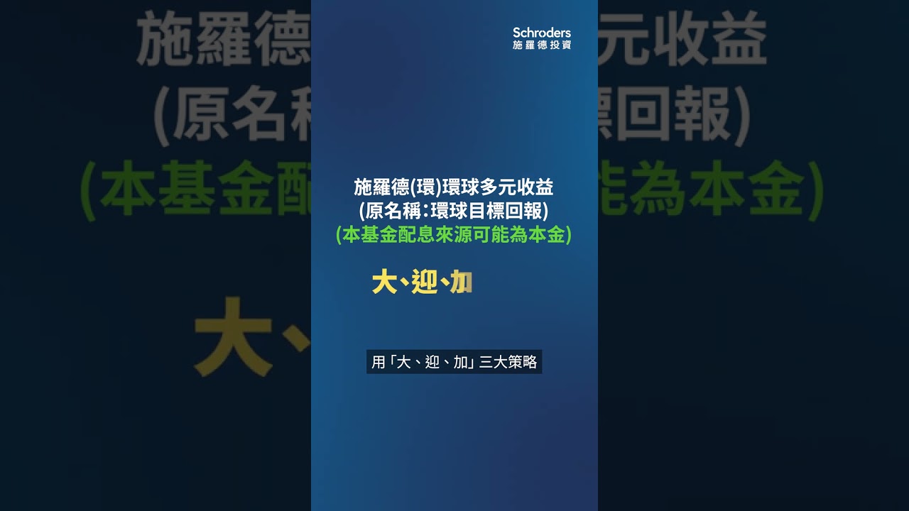 施羅德環球多元收益策略:新局開啟,如何因應世界愈來越「不平衡」?#環球多元收益 #施羅德投資 縮圖