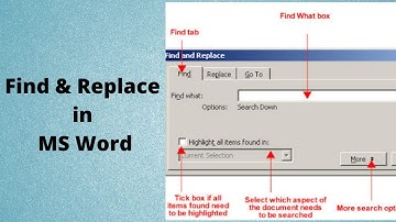 How to find & Replace Text in MS WORD | Urdu Language