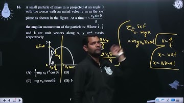 A small particle of mass m is projected at an angle q with the x-axis with an initial velocity v....