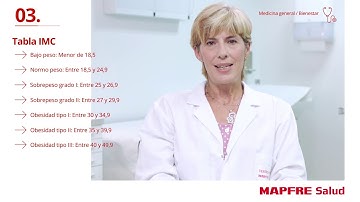 MAPFRE Salud: Cómo se calcula en IMC