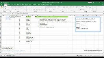 How to Use AGGREGATE Function in Excel