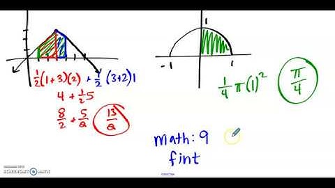 4.4 Fundamental Theorem of Calculus (Part 1) PRACTICE