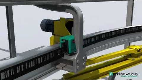 Automotive Assembly - Overhead Conveyor with WCS Position Feedback System