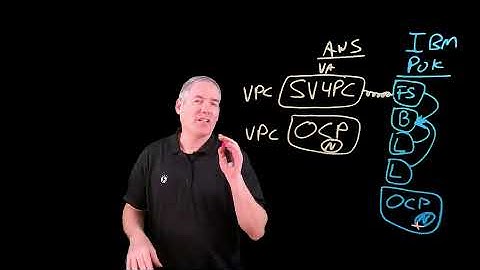 IBM FlashSystem Replication to Cloud AWS with RedHat OCP Flash with WebServer Application Failover