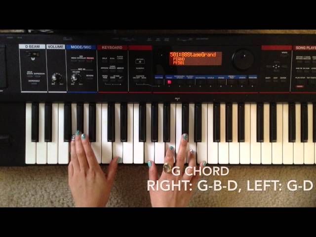 Oceans- Hillsong United (PIANO Tutorial) class=