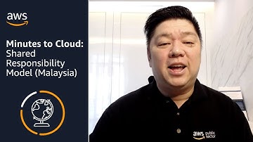 Maximizing security: Shared responsibility model in 5 minutes
