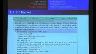 Meling Mudin & CS Lee - Network Forensics-03
