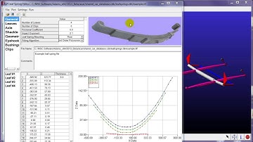 Introducing Adams 2013 (2) - Improved HHT integrator and Automotive Vertical Enhancements