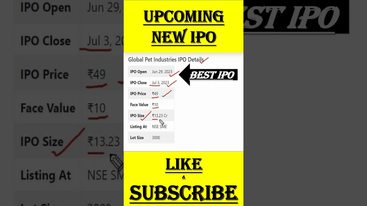 Global Pet IPO Review | 