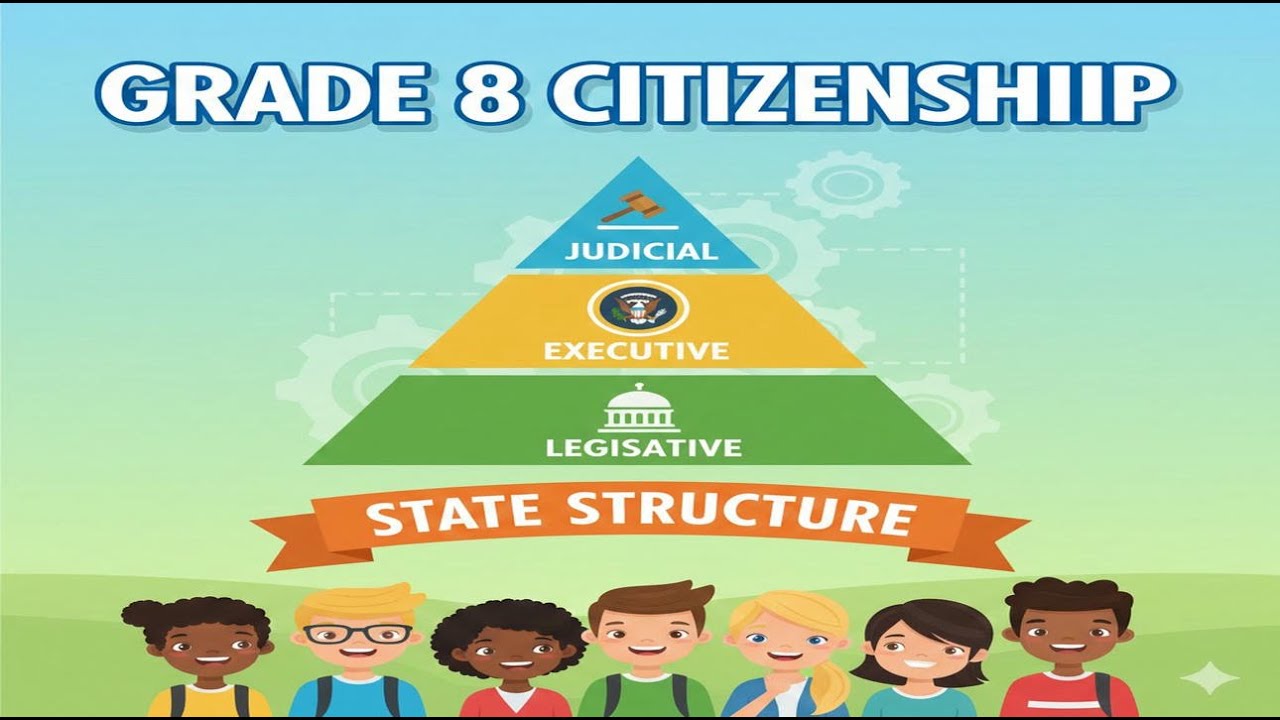 Grade 8 Citizenship Unit 2| State and Government | State Structure Explained| እያንዳንዱ ነገር የተብራራበት ቪዲዮ
