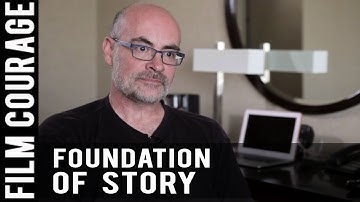 Is It Important For A Writer To Know A Story’s Theme Before Writing? by Karl Iglesias