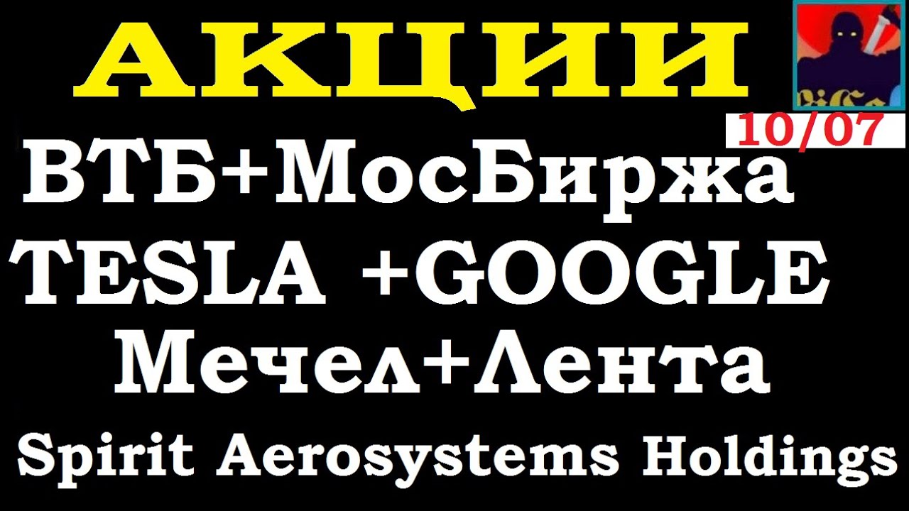 Аналитика тесла акции