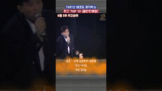 1991년 6월 5주 뮤직박스차트 주간순위 TOP10