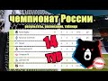 Чемпионат России (РПЛ). 14 тур. Результаты. Расписание. Таблица.