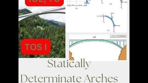 Statically Determinate Arches Part 4