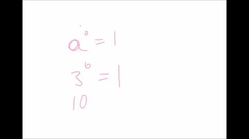 5.1 Exponents, Scientific Notation and Locusts.