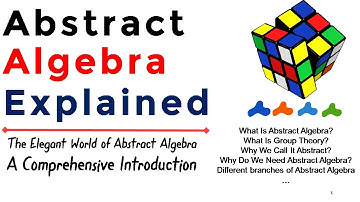 What is Abstract Algebra | Abstract Algebra Bsc 3rd year |  Abstract Algebra group theory