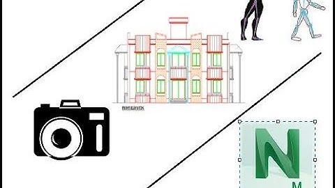 NavisWorks View Point Animation
