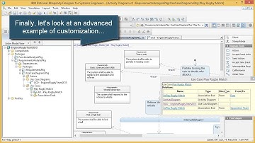 Rhapsody Tip #8 - Using and extending the Enhanced Tooltip (Intermediate)