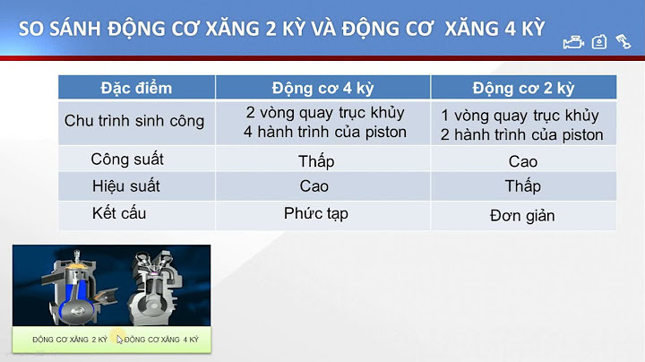 So sánh động cơ 2 kì và 4 kỳ