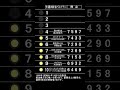 ザ・ベストテンのランキングボードを再現して菊池桃子さん初のそして唯一の第1位獲得回1986年9月18日放送の順位を表示してみました。#ザ・ベストテン#ランキングボード#パタパタ
