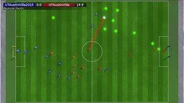 UT Austin Villa RoboCup 3D Simulation Not Marking Against UTAustinVilla Kickoff
