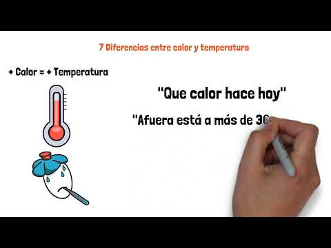 7 Diferencias entre Calor y Temperatura