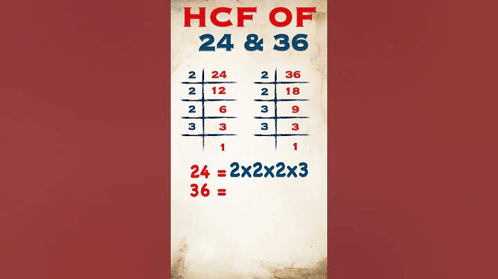 HCF of 24 & 36 / #shorts #short #hcf #viral #trending #hcf_lcm Public Maths #publicmaths