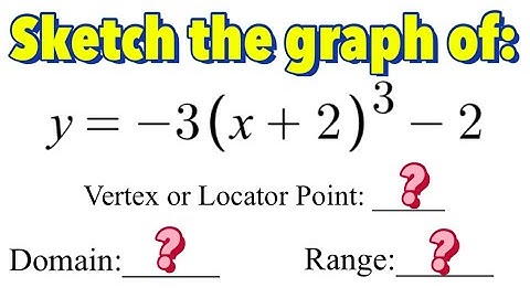 How to Graph Cubic Equation in Vertex or Graphing Form Part 2 - the |a| is more than 1