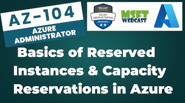 32. Understanding Reserved Instances and Capacity Reservations in Azure | Cloud Cost Optimization
