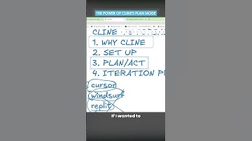 The Power of Cline