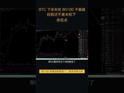 10.3比特币走势分析：比特币52浪回调结构未完成，重点关注80100关键支撑能否守住（比特币合约交易）军长  #比特币  #trading