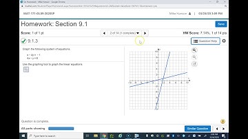 MyLabsPlus Section 9.1