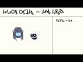 사니양 연구실 서브 스토리 모음집 사니양 연구실 서브 스토리 모음집
