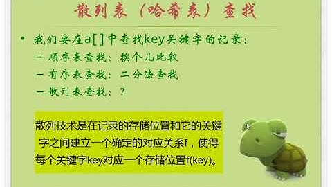 83 散列表（哈希表）查找 – 数据结构和算法