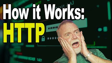 Hoe een HTTP-verzoek wordt verwerkt - tot in detail