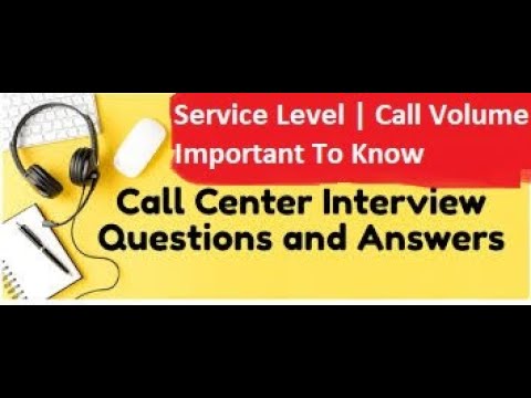 WFM Interview Questions🔥| Service Level | Schedule Adherence | Call ...
