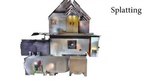 Soft Transparency for Point Cloud Rendering