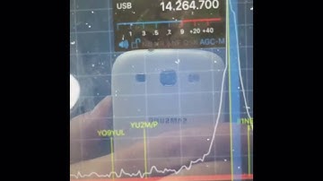 Flexradio VPN test + RadioApp by DL8MRE