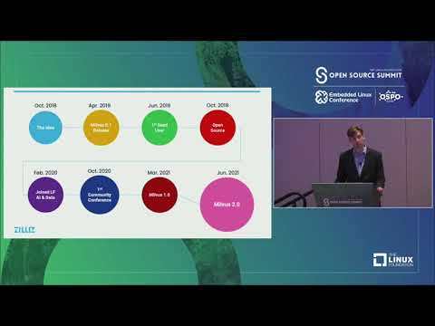 Milvus 2.0: Building the World's Most Advanced Open-source Vector Database - Filip Haltmayer, Zilliz